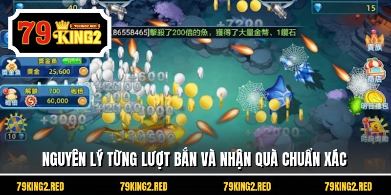 Nguyên lý từng lượt bắn và nhận quà chuẩn xác